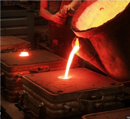 Sand Casting Sand Casting