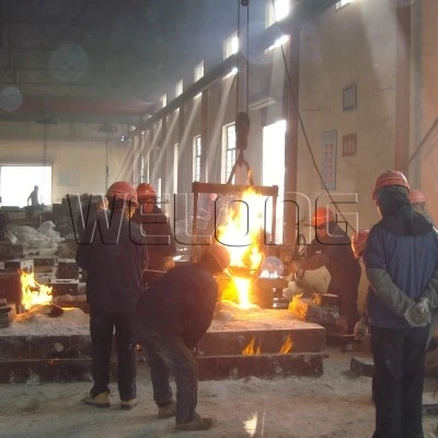 Sand Casting Sand Casting